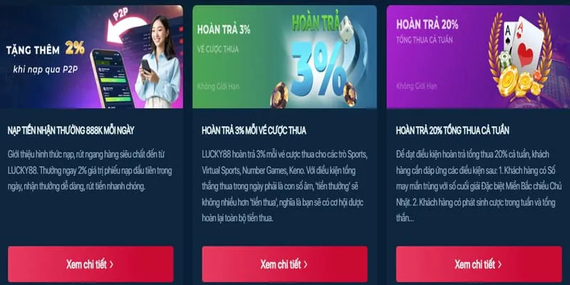 Nổ Hũ Chủ Đề Độc Đáo 99WIN3